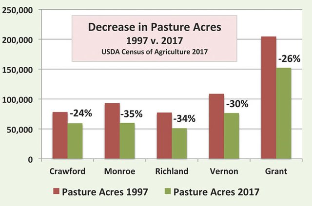 Pasture Acres 97 v 17_Page_2.jpg