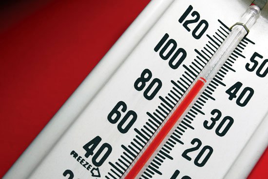 high heat thermometer